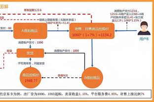 官方：C罗当选2023年环足奖最佳中东球员