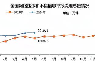 Woj：哈利伯顿从小就是雄鹿球迷 他想效仿字母哥招募球星