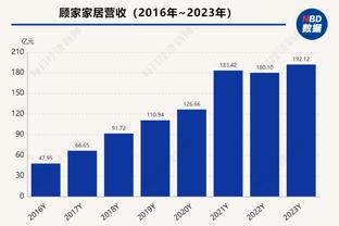 188金宝搏怎么提钱啊截图4