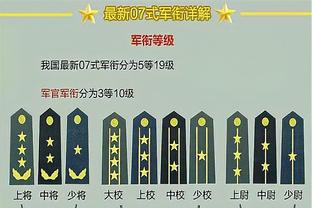 西班牙黄金一代中场现状：阿隆索、哈维执教，5人仍在役